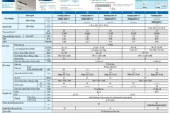Máy lạnh Daikin áp trần cho văn phòng tại TP. Hồ Chí Minh
