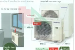 Máy lạnh âm trần Panasonic cho văn phòng tại TP.HCM