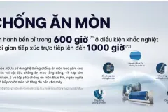 Máy lạnh Aqua treo tường giá rẻ tại TP. Hồ Chí Minh