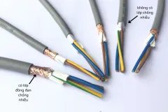 Dây Điều Khiển Nhiều Lõi – Vận Hành Ổn Định Cho Máy Móc