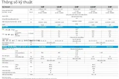Máy lạnh treo tường Daikin FTKY tại TP. Hồ Chí Minh