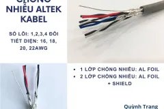 Cáp tín hiệu vặn xoắn AWG chuyên dùng cho công nghiệp