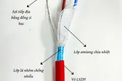 Cáp Chống Cháy GFT Altek tại Hà Nội