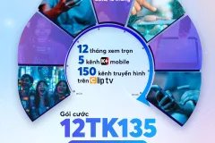 Nhận ngàn ưu đãi khi đăng ký gói cước 5G 12TK135 của MobiFone