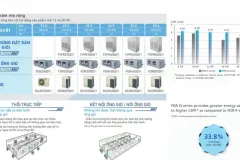 Lắp đặt máy lạnh âm trần Daikin tại TP. Hồ Chí Minh