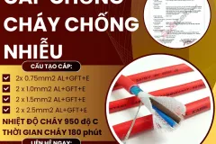 Cáp Chống Cháy Chống Nhiễu ALTEK KABEL tại Bình Tân, TP HCM