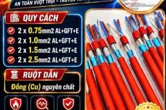 Cáp Chống Cháy Chống Nhiễu ALTEK KABEL 0.75mm2 - 2.5mm2 Hàng Có Sẵn Kho