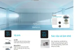 Thi Công Máy Lạnh Âm Trần Samsung Trọn Gói – Tiết Kiệm Chi Phí
