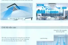 Lắp đặt máy lạnh âm trần Aqua tại TP. Hồ Chí Minh