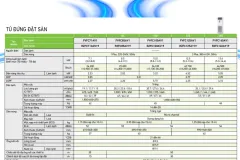 Lắp Máy Lạnh Tủ Đứng Daikin Giá Rẻ TPHCM – Hỗ Trợ Tận Nơi