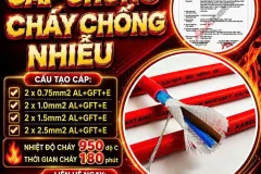 Cáp Chống Cháy Chống Nhiễu ALTEK KABEL - Thời Gian Cháy 180 Phút