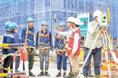 Nhu cầu thiết bị bảo hộ lao động tại Tây Ninh