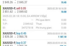 Robot của BTGROUP_V2