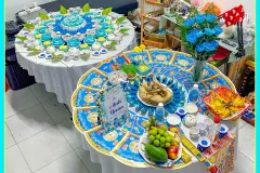 Đặt Mâm Cúng Đầy Tháng Ở Đâu Tại Cần Thơ