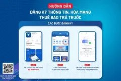 Hòa mạng thuê bao MobiFone - Nhận ngay voucher mua sắm
