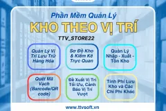 Giải pháp quản lý kho hàng theo vị trí sơ đồ hình ảnh