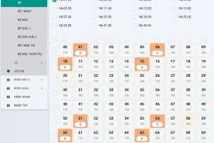 LD789 - Địa chỉ chơi xổ số uy tín trên thị trường