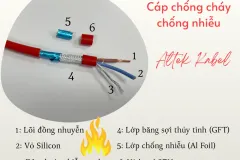 Cáp tín hiệu báo cháy Altek Kabel tại Hà Nội