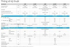 Máy lạnh treo tường Daikin FTKY