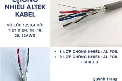 Cáp tín hiệu vặn xoắn AWG cho công nghiệp tại Hà Nội