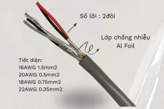 Cáp Tín Hiệu Vặn Xoắn Chống Nhiễu  2 Pair 22 Awg