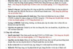 Tuyển kế toán tổng hợp tại Dĩ An, Bình Dương