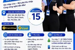 VIVO tuyển nhân viên bán hàng tại HCM