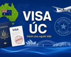 Visa Vào Úc Dành Cho Người Việt Nam — Hướng Dẫn Chi Tiết 2025–2026