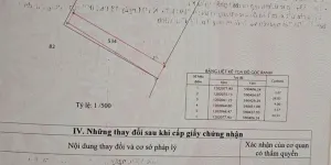 VỊ TRÍ ĐẸP - GIÁ TỐT - Chính Chủ Bán Đất Ấp 3, Xã Xuân Thới Sơn, Hóc Môn, Tp Hồ