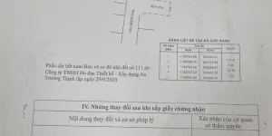 CHÍNH CHỦ Cần Bán Lô Đất KDC Thanh Quế, Xã Nhơn Đức, Huyện Nhà Bè, TP Hồ Chí