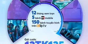 Gói cước 5G MobiFone tại Hà Nội với 3.240GB 1,6 triệu