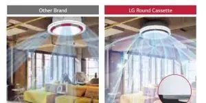 Đơn Vị Lắp Đặt Máy Lạnh Âm Trần LG Uy Tín, Chuyên Nghiệp