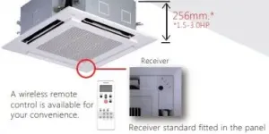 Lắp đặt máy lạnh âm trần Toshiba tại TPHCM