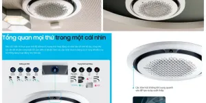 Lắp Đặt Máy Lạnh Âm Trần Samsung Chuẩn Hãng – Đúng Kỹ Thuật, Bền Lâu