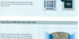 Lắp Đặt Máy Lạnh Âm Trần Aqua - Tối Ưu Chi Phí