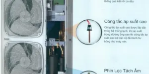 Lắp Đặt Máy Lạnh Âm Trần Aqua - Báo Giá Rõ Ràng