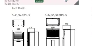 Lắp Máy Lạnh Tủ Đứng Panasonic – Khảo Sát Tận Nơi Miễn Phí