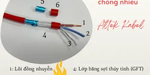 Cáp tín hiệu báo cháy Altek Kabel tại Hà Nội