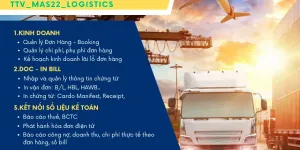 Phần mềm quản lý kinh doanh tại TP.HCM