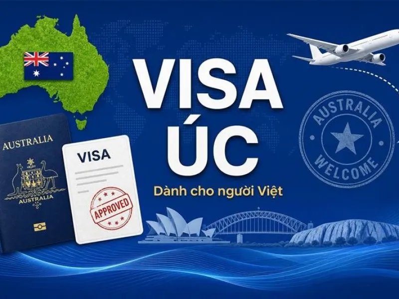 Visa Vào Úc Dành Cho Người Việt Nam — Hướng Dẫn Chi Tiết 2025–2026